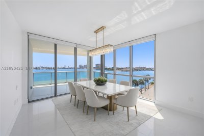Comprar apartamento no Cielo On The Bay 504