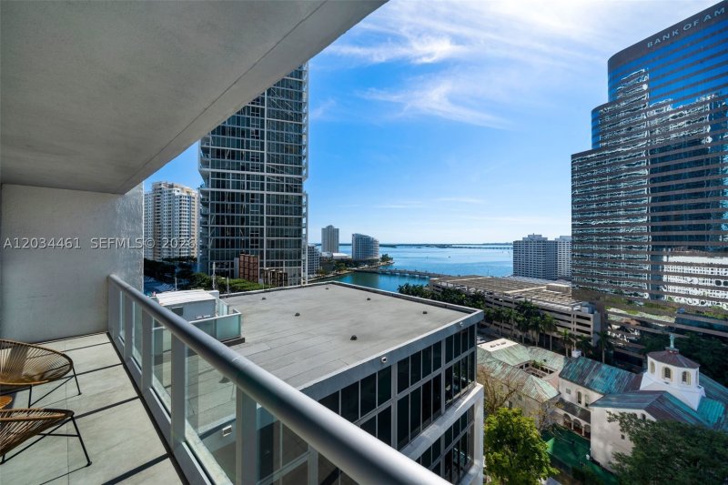Condo for sale at Icon Brickell Viceroy 1709