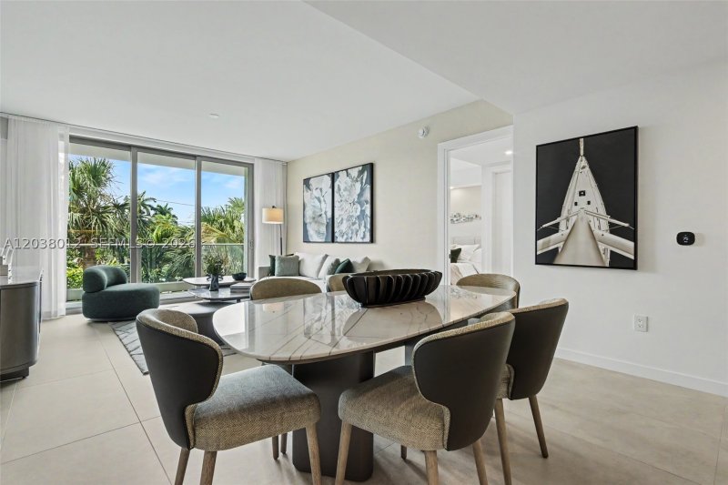 Condo for sale at 2200 Brickell 219