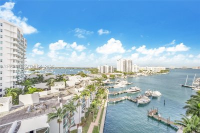 Aluguel de apartamento no 360 Condominium East 801