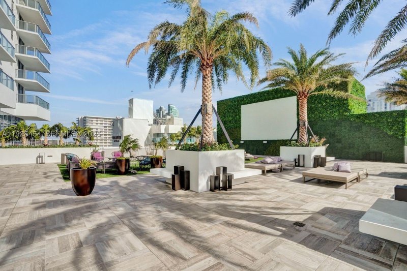 Apartment for rent at Hyde Beach House R1108