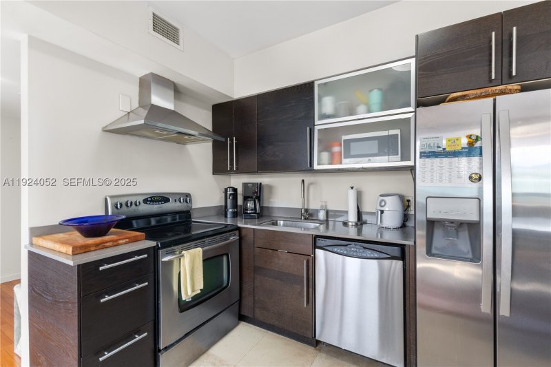 Condo for sale at Waverly 1712