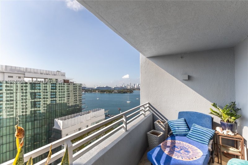 Condo for sale at Waverly 1712