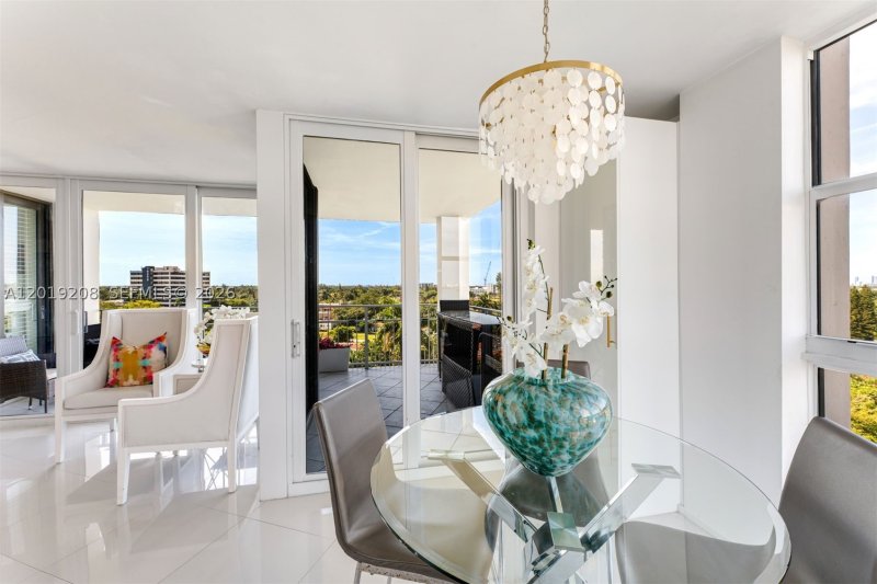 Condo for sale at Towers of Quayside 1 901