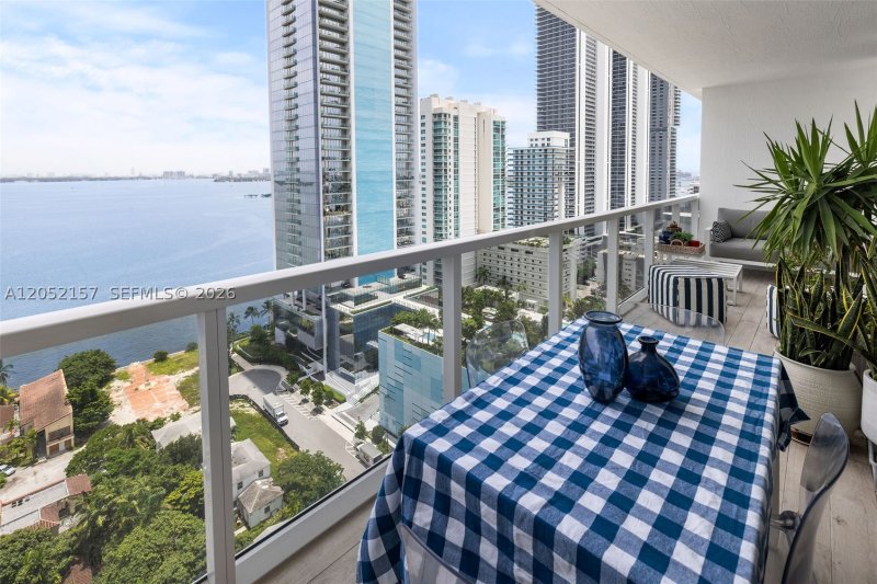 Condo for sale at Bay House 2202