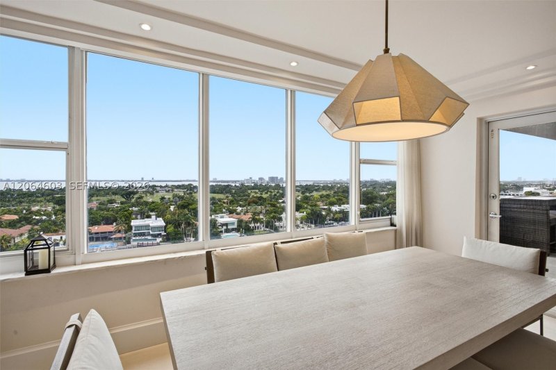 Apartment for rent at 5600 Collins 15S