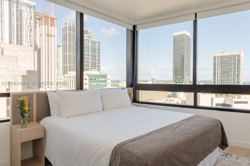 Condo for sale at District 225 1801