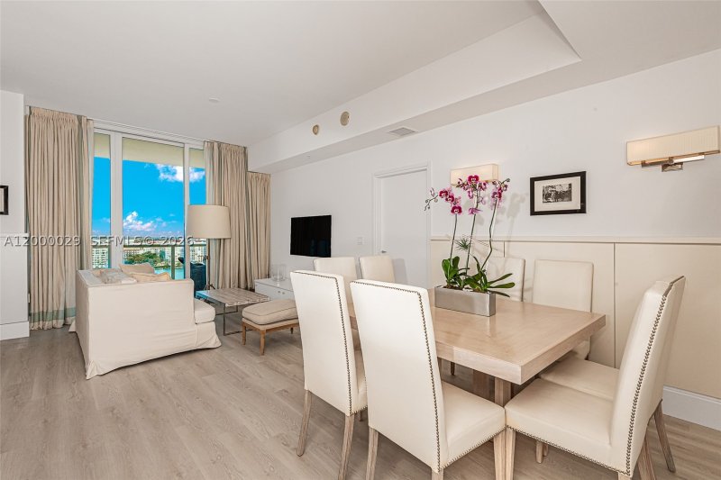 Apartment for rent at Continuum II North 1804