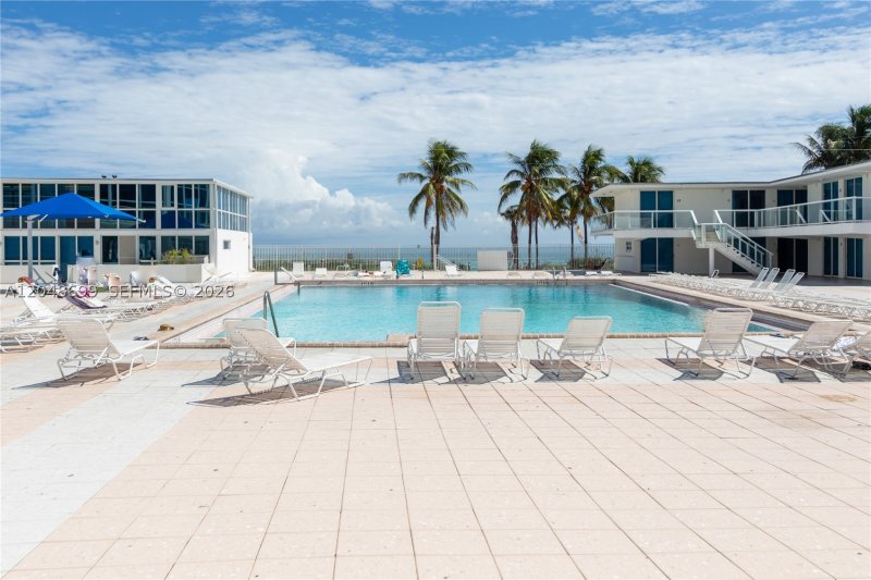 Apartment for rent at Castle Beach Club 1108