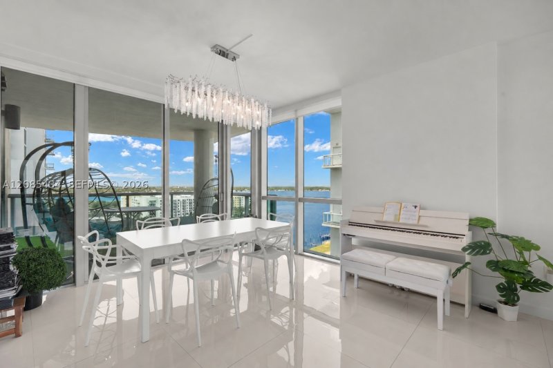 Condo for sale at Cielo On The Bay 1401