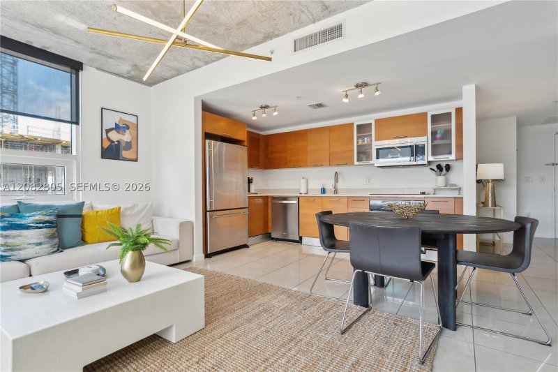 Condo for sale at Midtown Midblock 616