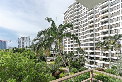 Aluguel de apartamento no Olympus Towers 420