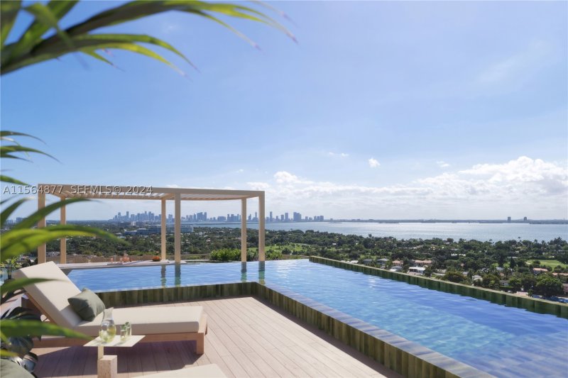 Condo for sale at The Perigon Miami Beach PHW