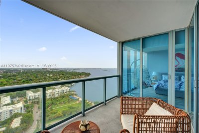 Blue Condominium Apt #2703