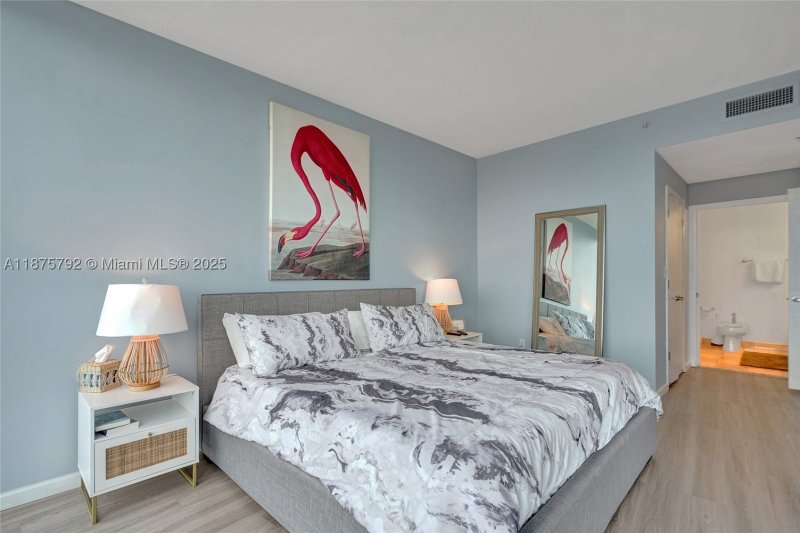 Apartment for rent at Blue Condominium 2703