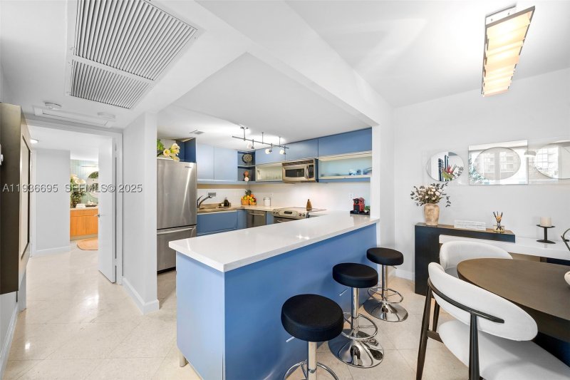 Alquiler de apartamento en Roney Palace 408