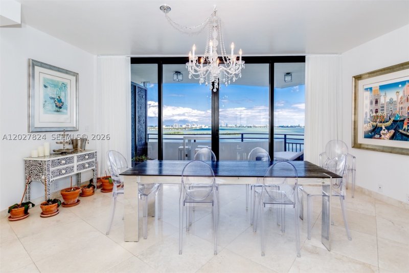 Apartment for rent at Palm Bay Towers 19S