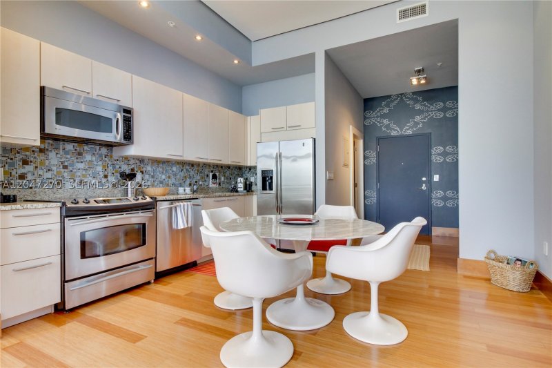 Condo for sale at The Meridian Lofts PH-21