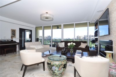Comprar apartamento en Grand Bay Tower 708