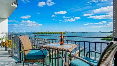 Comprar apartamento no Palm Bay Condo 5D