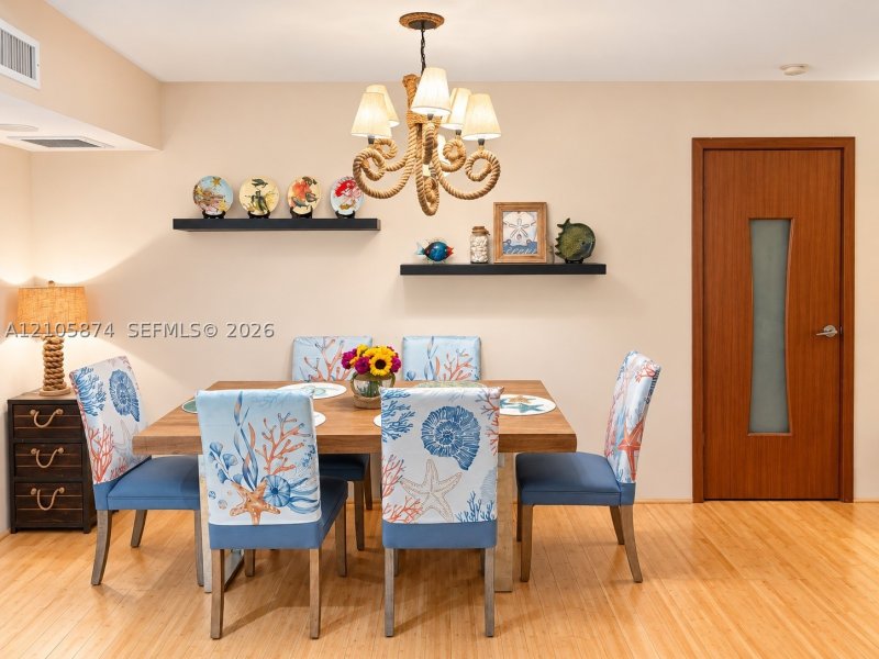Condo for sale at Parc Central East 1103