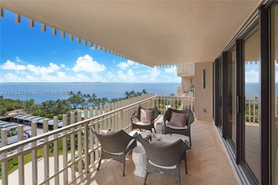 Aluguel de apartamento no Grove Isles Tower I A809
