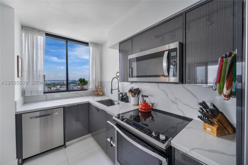 Condo for sale at Waverly 3001