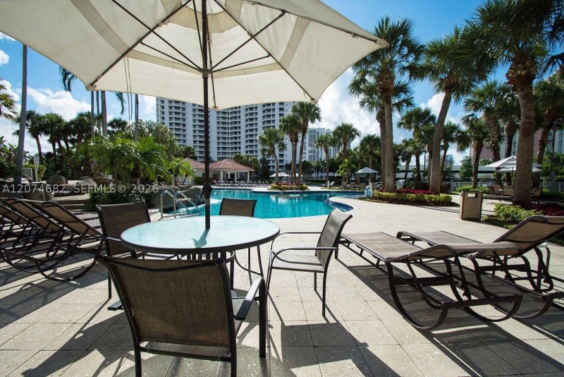 Alquiler de apartamento en Parc Central Aventura 502