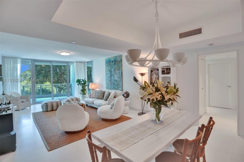 Comprar apartamento en Grovenor House 506