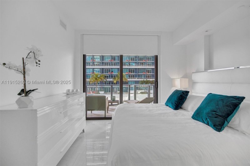 Condo for sale at Dua Miami - SLS Brickell Condo 1407