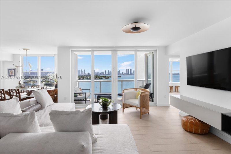 Condo for sale at Sunset Harbour South 1612