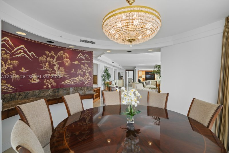 Apartment for rent at Turnberry Towers 25GR