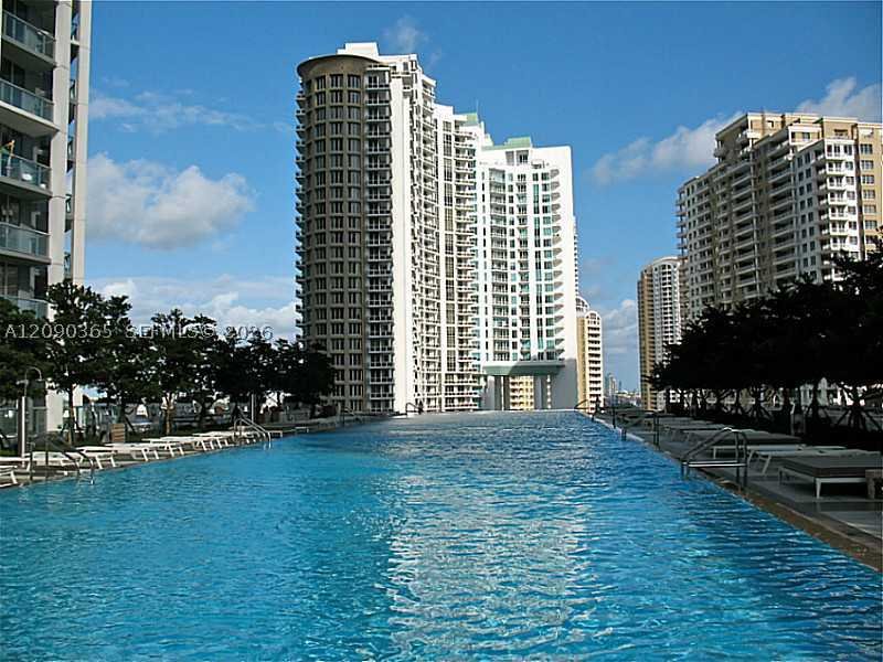 Condo for sale at Icon Brickell Tower I 3002