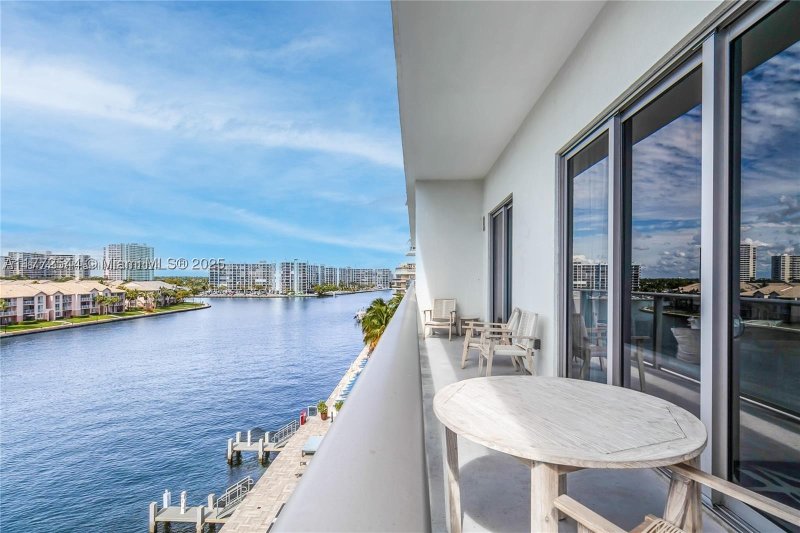 Apartment for rent at Hyde Beach House R406