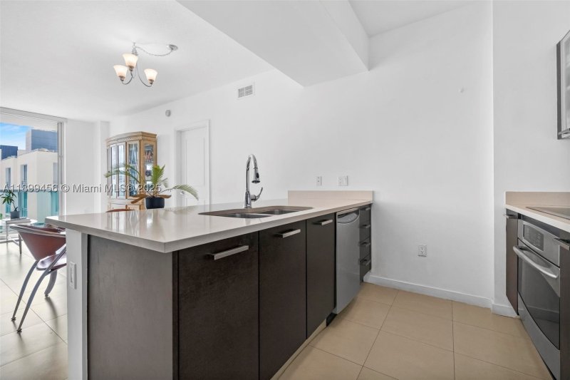 Condo for sale at Gallery Art Condo 812