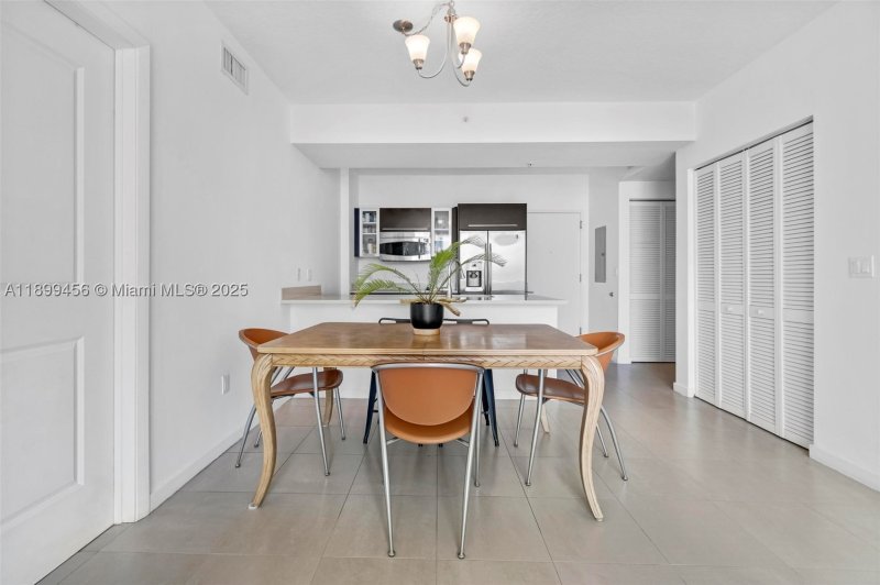 Condo for sale at Gallery Art Condo 812