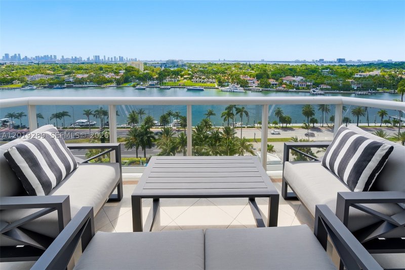 Comprar apartamento en Blue Diamond Condo 1206