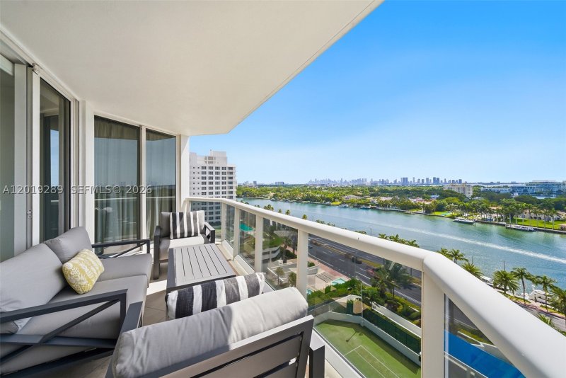 Comprar apartamento en Blue Diamond Condo 1206