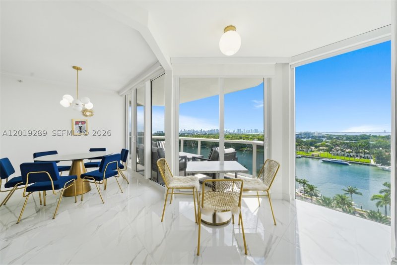 Comprar apartamento en Blue Diamond Condo 1206