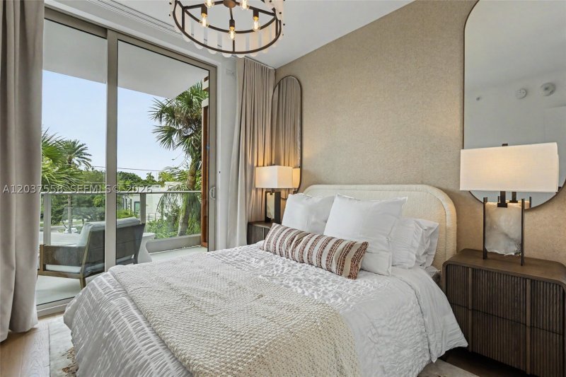 Condo for sale at 2200 Brickell 220