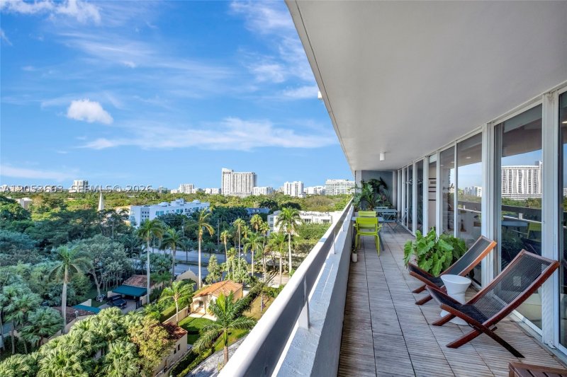 Apartment for rent at Imperial at Brickell 1202