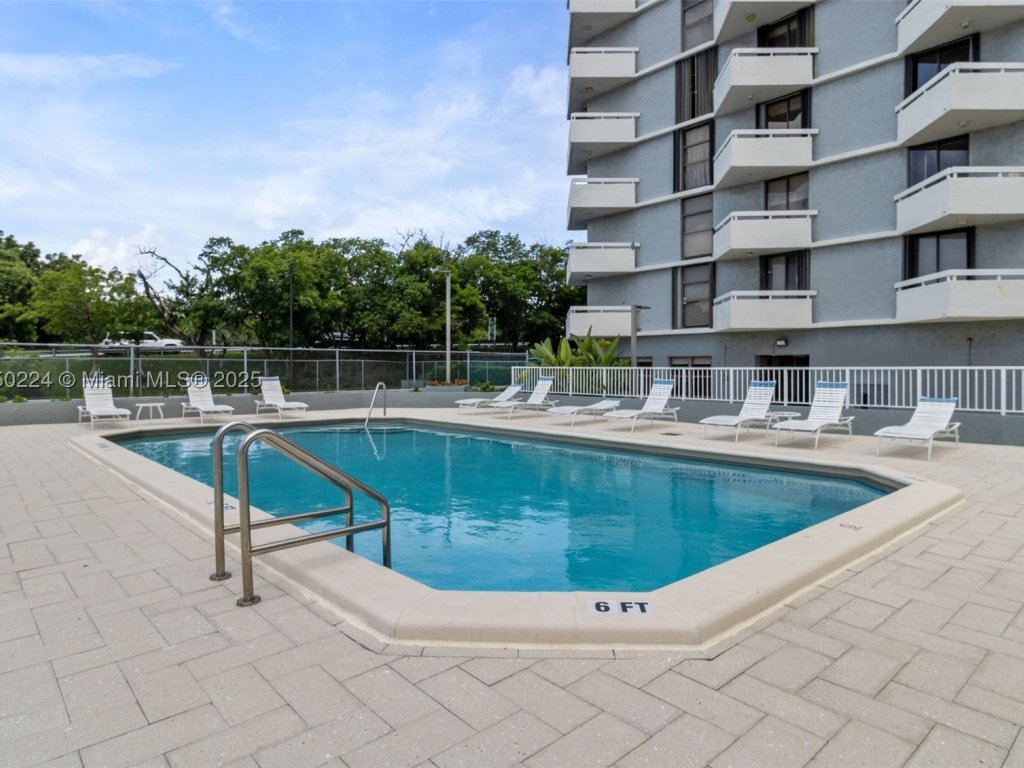 Condos for sale at Brickell Park